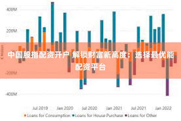 中国股指配资开户 解锁财富新高度：选择最优能配资平台