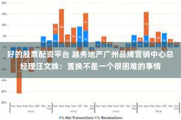 好的股票配资平台 越秀地产广州品牌营销中心总经理汪文姝：置换不是一个很困难的事情
