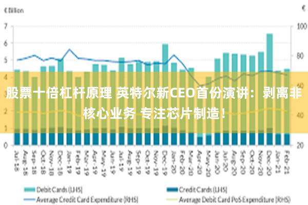 股票十倍杠杆原理 英特尔新CEO首份演讲：剥离非核心业务 专注芯片制造！