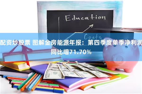 配资炒股票 图解金房能源年报：第四季度单季净利润同比增71.70%